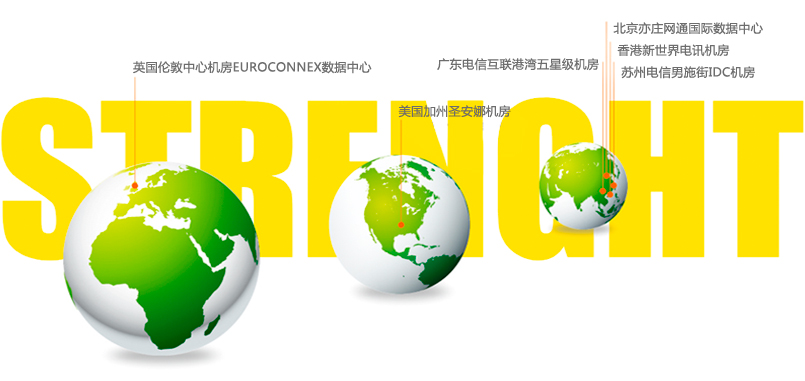 建站专家技术运营实力图 建站专家技术运营实力图